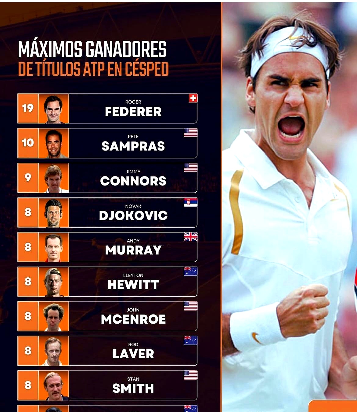 爱游戏-包含费德勒连续二十场比赛得分超过比赛局势复杂，MAD不断突破！赢得满堂喝彩的词条