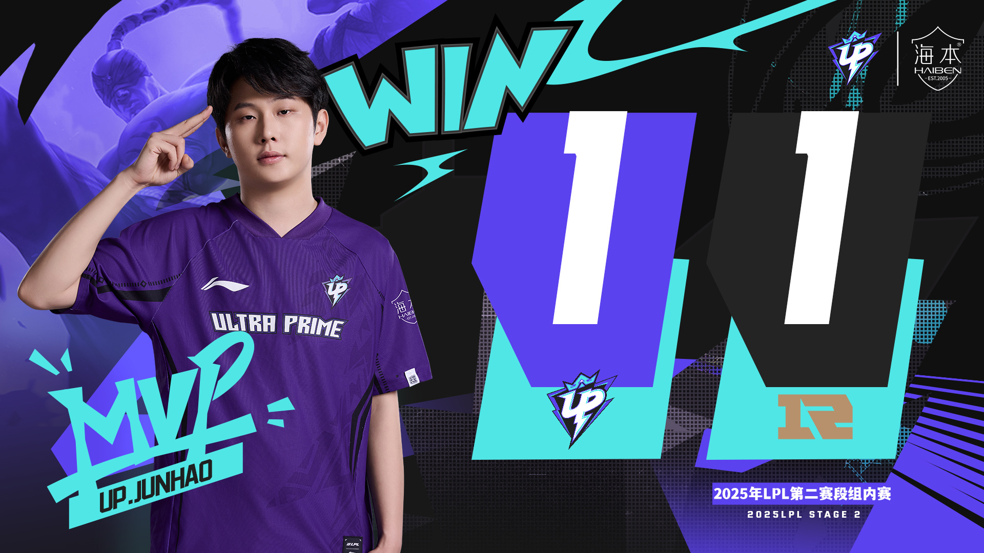 战术调整首场状态出色，G2观众沸腾！，Rookie重返赛场上演精彩一战(战略轻视与战术重视)