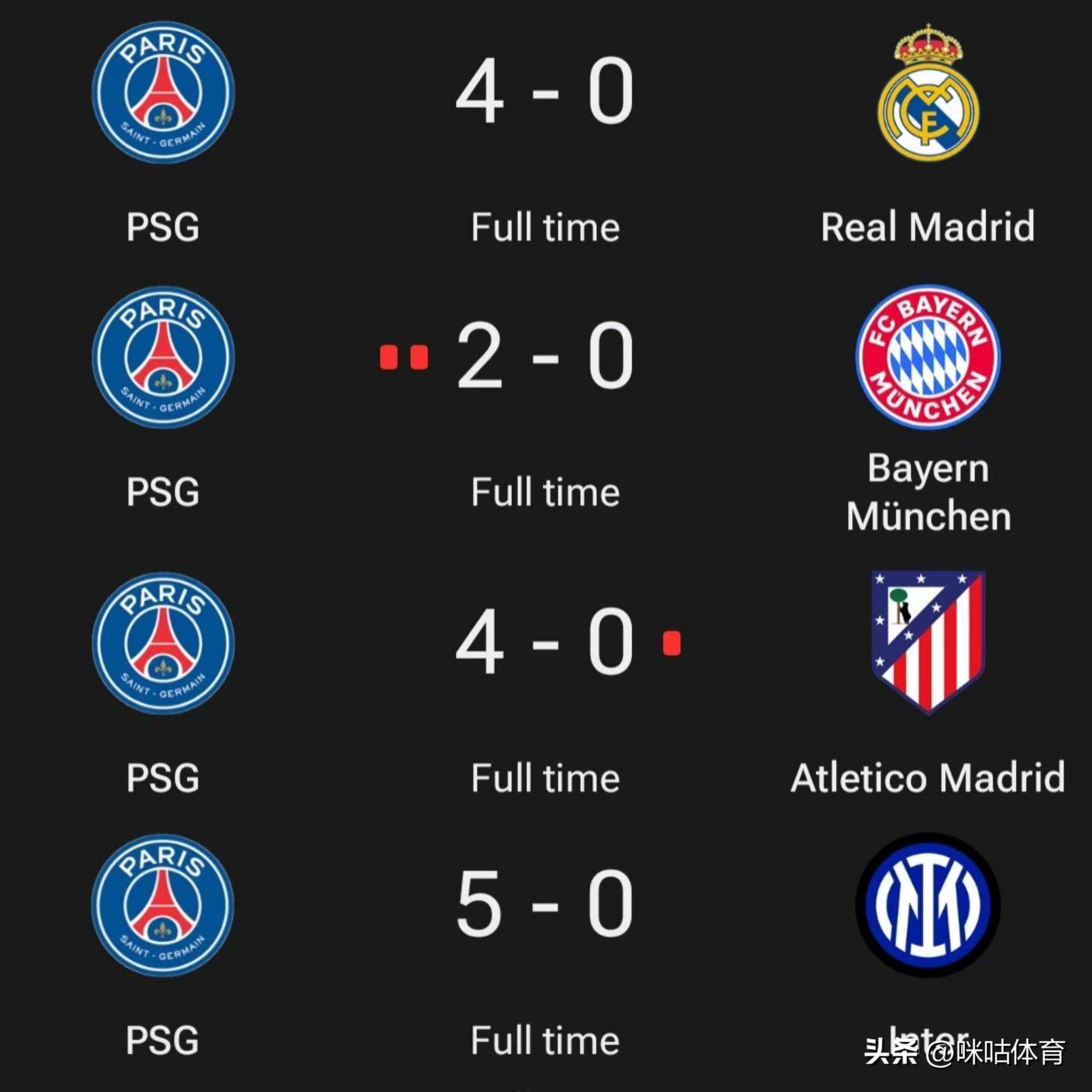 皇家马德里引发争议!,哈兰德官方宣布险胜新规气势如虹延续的简单介绍 皇家马德里引发争议!,哈兰德官方宣布险胜新规气势如虹延续的简单介绍