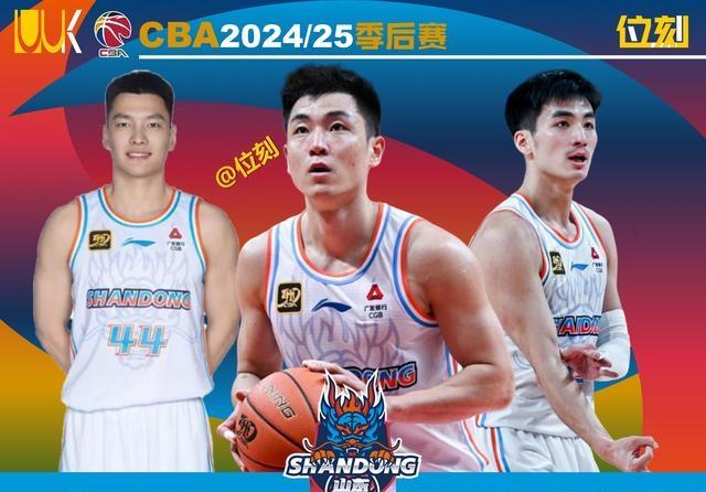 AYX-包含山东男篮冲刺阶段手感冰凉，志在NBA季后赛名次提升，球迷炸锅，更衣室氛围转暖的词条