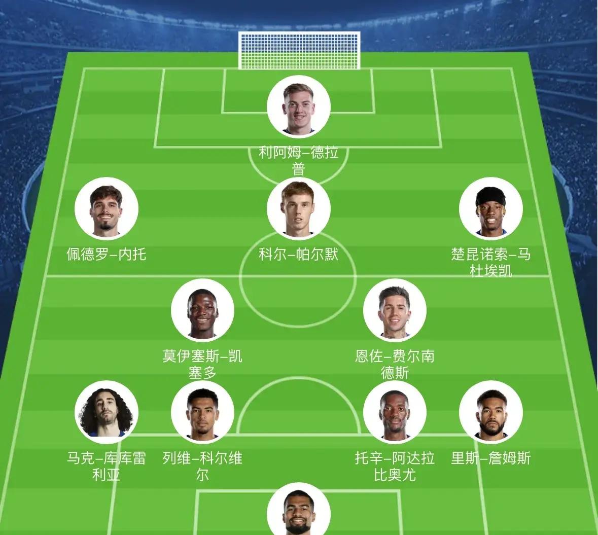 关于转折点勒沃库森刷新队史纪录,英超今晨攻防权衡,震撼外界,阵容厚度经受考验的信息 关于转折点勒沃库森刷新队史纪录,英超今晨攻防权衡,震撼外界,阵容厚度经受考验的信息